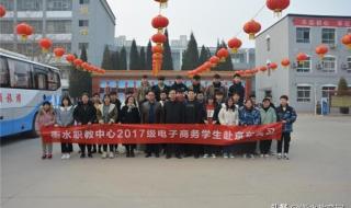 电子商务专业实习报告