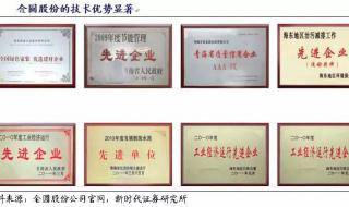 固体废物处理公司资质