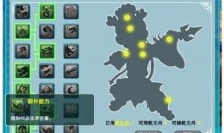 梦幻西游龙宫奇经八脉