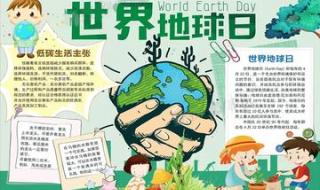 世界地球日手抄报大全