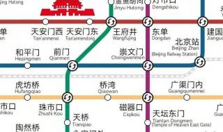 北京地铁10号线线路图